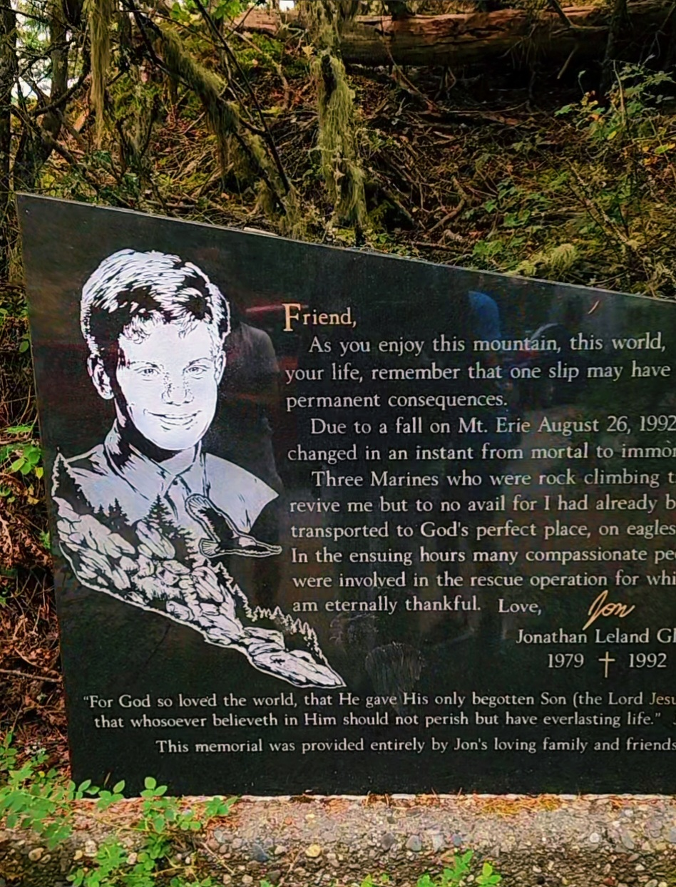 Memorials and Viewpoints