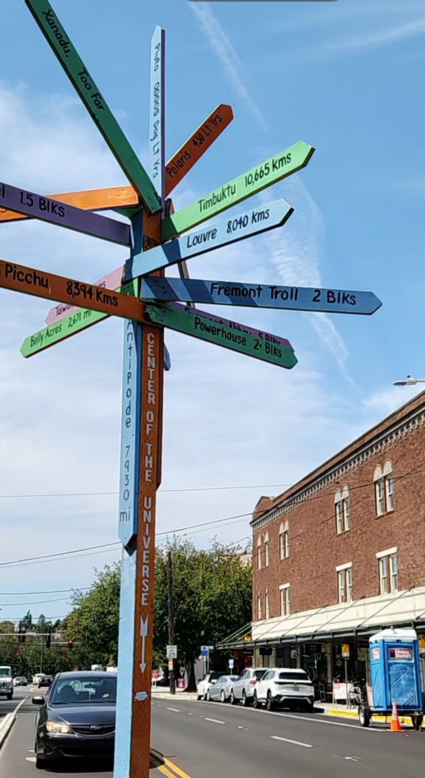 Center of the Universe Signpost